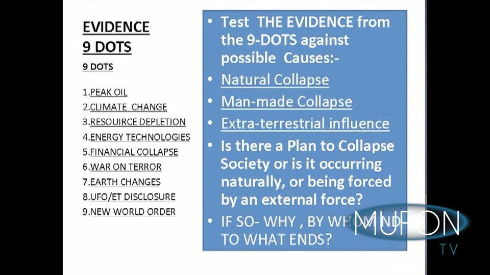 Dr. Julian Salt Global Crisis