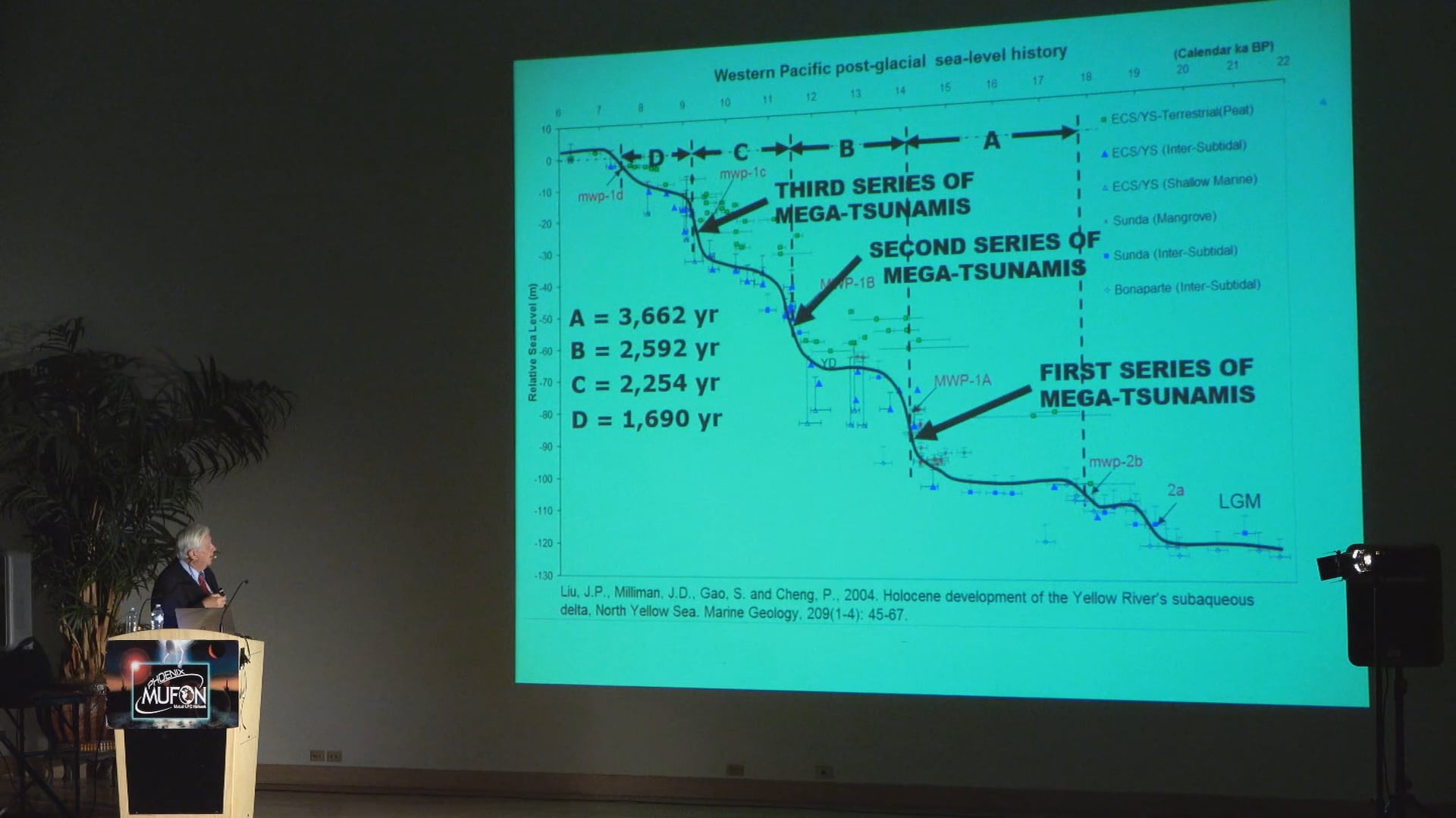 Robert Farrell presentation at Phoenix MUFON part two